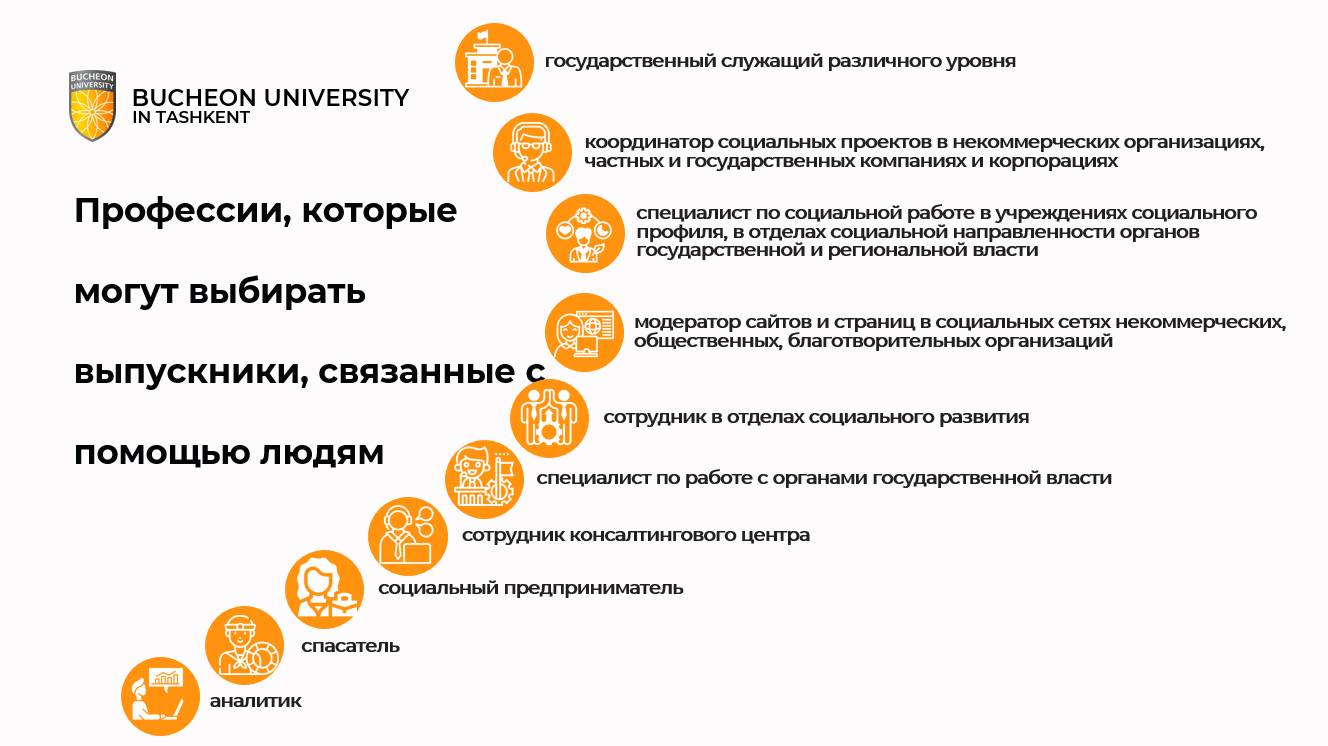 ОТКРЫТ ПРИЕМ НА ПРОГРАММУ СОЦРАБОТНИКОВ